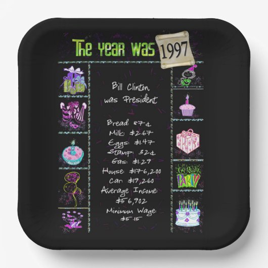 Jahr 1997 Geburtstag Trivia Fakten Papiertafel Pappteller (Vorderseite)