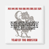 Jahr der Rastermerkmale Magnet (Vorne)