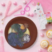 Jahr der Veröffentlichung Pappteller (Party)