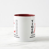 Jahr des Tiger-chinesischen Astrologie-Geschenks Tasse (Zentrum)