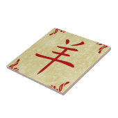 Jahr des Ziegensymbols Fliese (Seite)