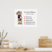 Jahr für 1 Jahr - Maßgeschneiderte Foto-Anzahl Poster (Küche)