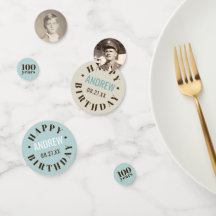 Jahr | Meilenstein Birthday