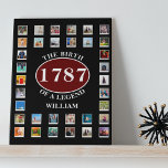 Jahr und Fotos zum Geburtstag hinzufügen Leinwanddruck<br><div class="desc">Mit diesem personalisierten Leinenprint wird der Tag für Ihren Liebsten noch unvergesslicher. Unsere maßgeschneiderte Foto Collage Leinwand zeichnet sich durch ihren Namen, ihr Geburtsjahr und ihre bevorzugten Fotos aus und macht sie zu einem durchdachten und einzigartigen Geburtstagsgeschenk. Fügen Sie heute mit dieser einmaligen Leinwand eine besondere Touch zu ihrem Geburtstag...</div>