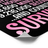 Jahre 72 Monate Kampf gegen Brustkrebs Poster (Ecke)