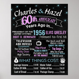 Jahrestag Meilenstein der Ehe Poster