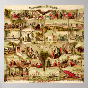 Jahrhundertgeschichte der USA 1776-1876 Poster