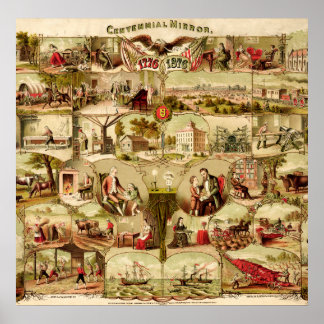 Jahrhundertgeschichte der USA 1776-1876 Poster