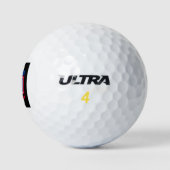 Jahrhundertwende Golfball (Logo)