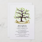 Jährliche Familienbegegnung Cousin Party Einladung (Vorne/Hinten)