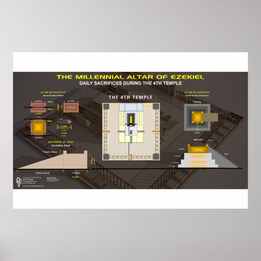Jahrtausendalter Altar von Ezekiel-1 Poster (Vorne)