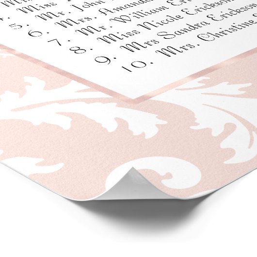 Jahrtausendrosa - Hochzeitskarte für Ihr Foto Poster (Ecke)