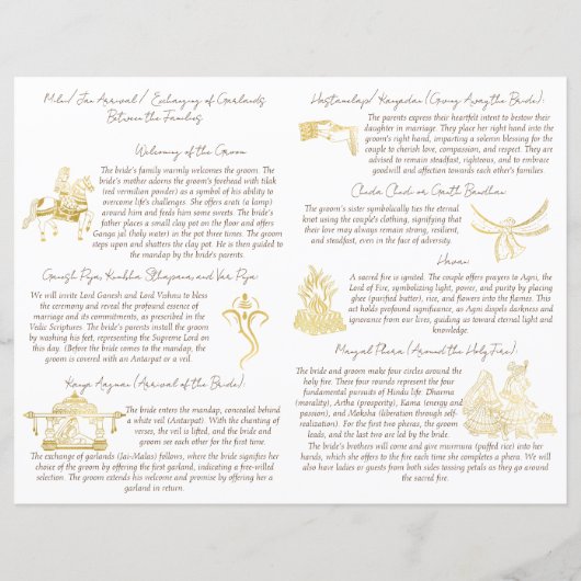 Jaipur-Friedensprogramm für indische Hochzeitsritu (Rückseite)