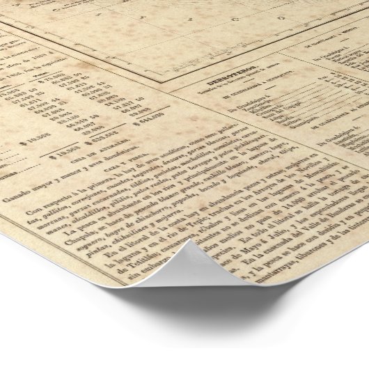 Jalisco, Mexiko 2 Poster (Ecke)