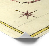 Jamaika 3 poster (Ecke)