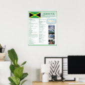 Jamaika Poster (Heimbüro)