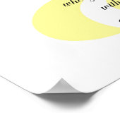 James 1:2-5 poster (Ecke)