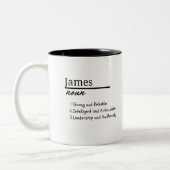 James, Boy Personalisiert Name Definition Zweifarbige Tasse (Links)