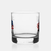 James Madison Whiskyglas (Links)