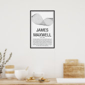James Maxwell Poster (Küche)