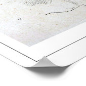 James McNeill Whistler Zedign Art Poster #297-2 (Ecke)