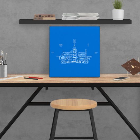 James Name Cloud Customizable Poster