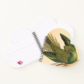 James Sowerby Ground Parrot, Psittacus terrestris Notizblock (Innenseite)