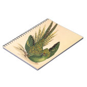 James Sowerby Ground Parrot, Psittacus terrestris Notizblock (Linke Seite)