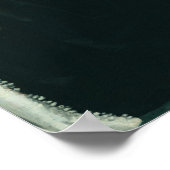 James Tissot | Portrait von Mlle. L. 1864 Poster (Ecke)