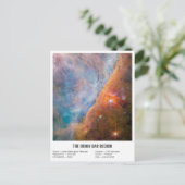 James Webb Orion Constellation Bar (NIRCam Image) Postkarte (Stehend Vorderseite)