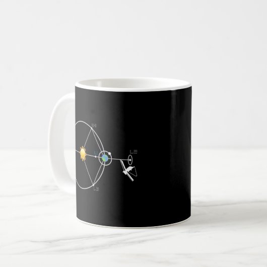 James Webb Space Telescope Jwst Schematic L2 Point Kaffeetasse (Vorderseite Links)