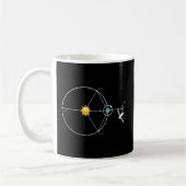 James Webb Space Telescope Jwst Schematic L2 Point Kaffeetasse (Links)