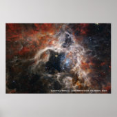 James Webb Tarantula Nebula Hi-Res Image 2022 Poster (Vorne)