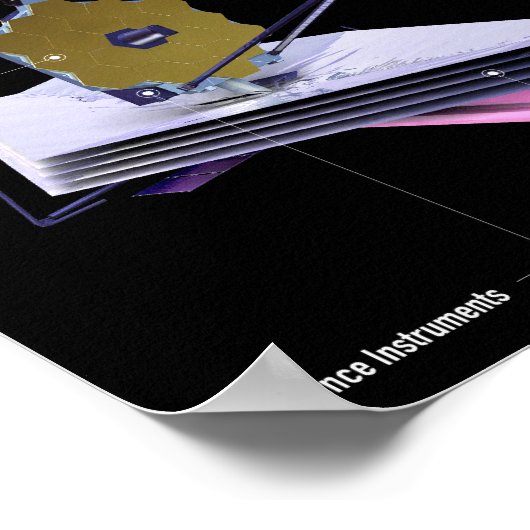 James Webb Telescope Hauptkomponenten Poster (Ecke)