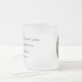 Jane Austen 250th Anniversary ... Famous tea quote Mattglastasse (Mittel)