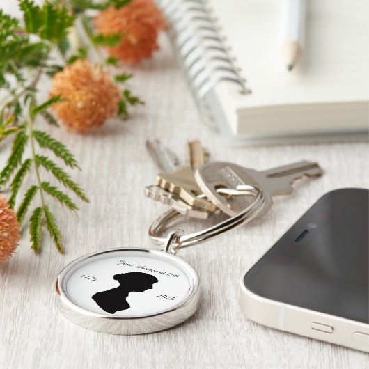 Jane Austen at 250 Schlüsselanhänger (Seite)