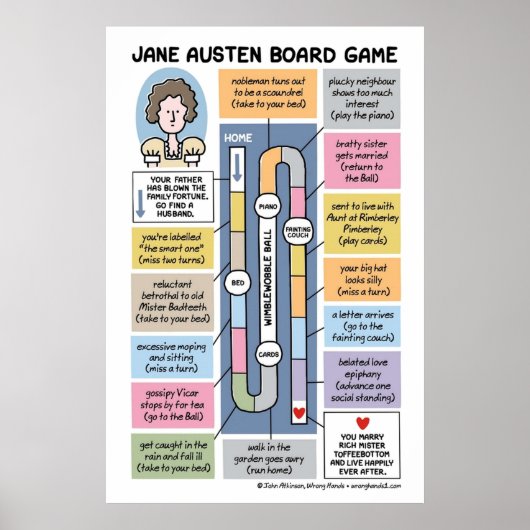 Jane Austen Board Game Poster (Vorne)