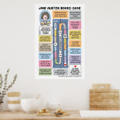 Jane Austen Board Game Poster (Küche)