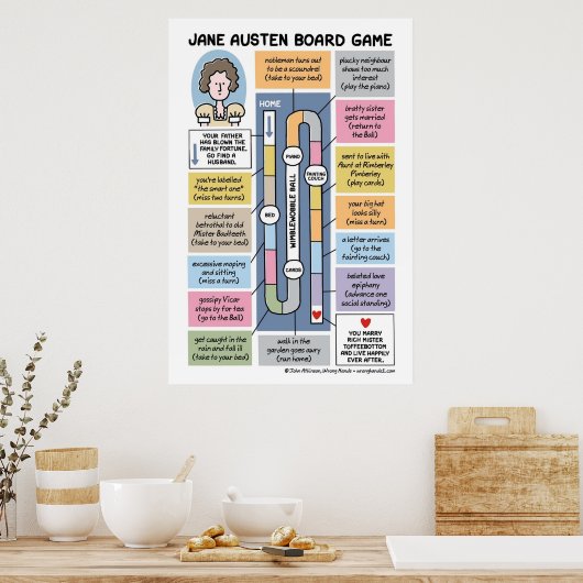 Jane Austen Board Game Poster (Küche)