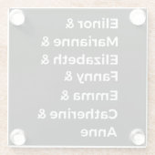 Jane Austen Heroines I Glasuntersetzer (Rückseite)