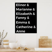 Jane Austen Heroines I Poster (Küche)