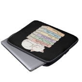 Jane Austens Romane IX Laptopschutzhülle (Vorne Knopf)