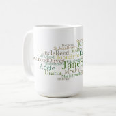 Jane Eyre Kaffeetasse (Vorderseite Links)