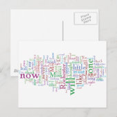 Jane Eyre Word Cloud Postkarte (Vorne/Hinten)