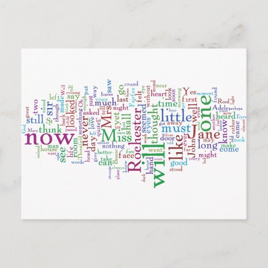 Jane Eyre Word Cloud Postkarte (Vorderseite)