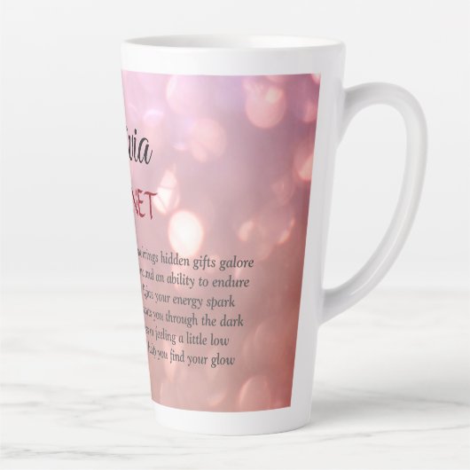 Januar - Birthstone Garnet  Milchtasse (Rechts)