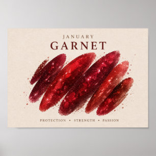 Januar-Birthstone-Granat-Kunst A4 Poster