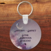 Januar Birthstone Schlüsselanhänger - Garnet Moth (Rückseite)