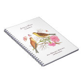 Januar Geburtsmonat Blume Geburtstagsgeschenk Notizblock (Rechte Seite)