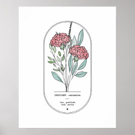 Januar Nation Birth Blume Print Poster